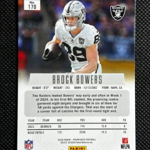 2024 Panini Prizm Deca FOTL BROCK BOWERS ROOKIE CARD #170 RC Las Vegas Raiders - Picture 2 of 2